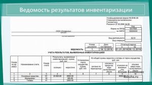Порядок проведения инвентаризации, учет излишков и недостач