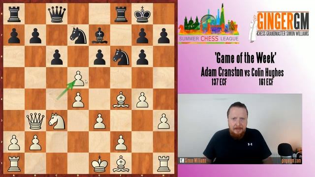 Viewer Game Analysis 3: Cranston vs Hughes смотреть онлайн
