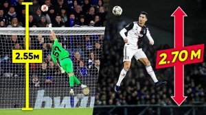 ТОП Футболисты В Книге Рекордов Гиннесса