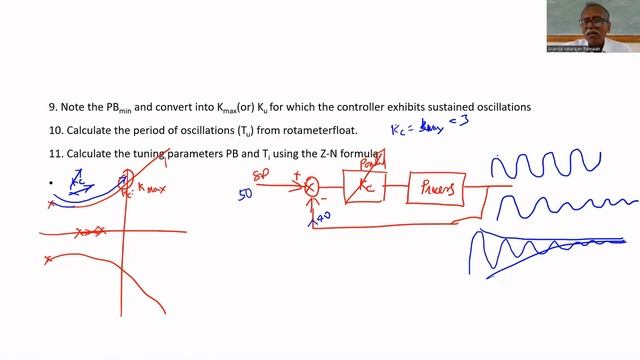 Introduction to Laboratory Flow Process - Process Control- Instrumentation Engineers' perspective смотреть онлайн