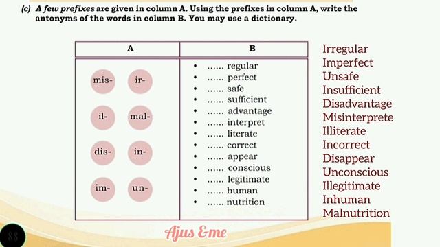 POLYA / Class 7/ Complete Activities/Part 1/English смотреть онлайн