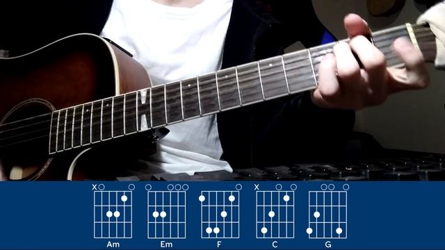 MILKOVSKYI - Становится ясней АККОРДЫ смотреть онлайн