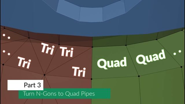 Blender Secrets - 5 minutes of N-Gons to Quads tips смотреть онлайн