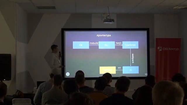 Perm Tech Talks 2017.09.13 - Как писать код, который пишет код на Typescript - Валерий Кузьмин смотреть онлайн