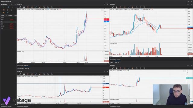 Брифинг US Market. Прямая трансляция. Михаил Латогузов смотреть онлайн