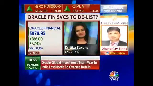 Oracle To Delist Oracle Fin Services From Indian Boruses смотреть онлайн