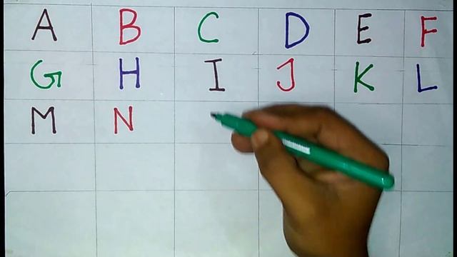 A for Apple B for Ball C for Cat - Abc learning for toddlers by Learn with Labiba* смотреть онлайн