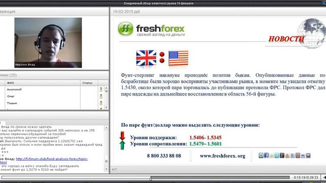 Ежедневный обзор FreshForex по рынку форекс 19 февраля 2015 смотреть онлайн