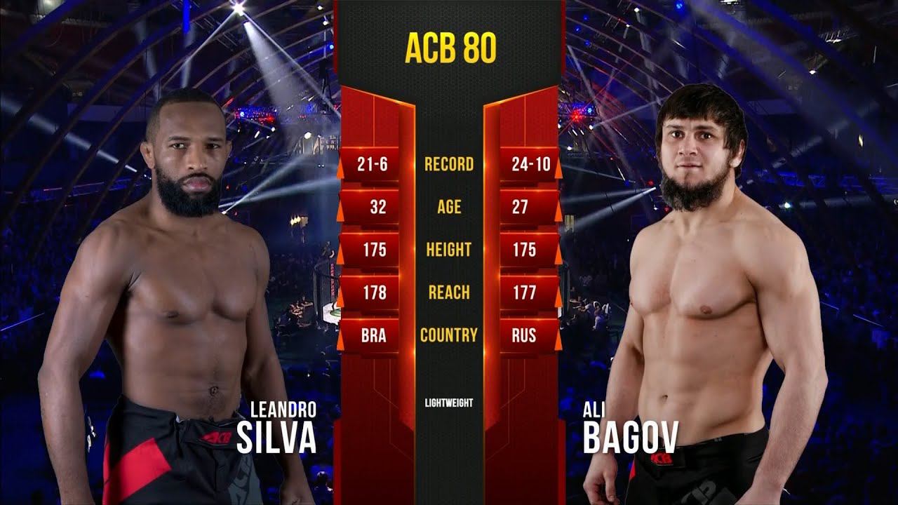 Леандро Сильва Vs. Али Багов | Leandro Silva Vs. Ali Bagov | ACB 80