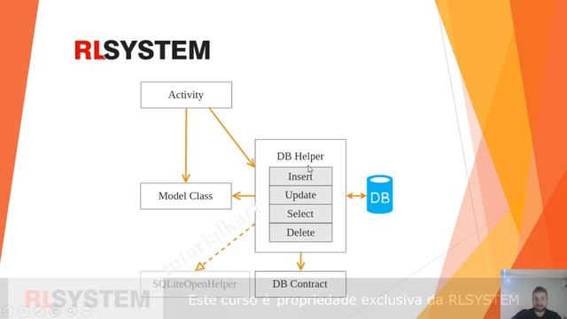 Curso de Kotlin com Android Online - Banco de Dados - Aula 1 смотреть онлайн