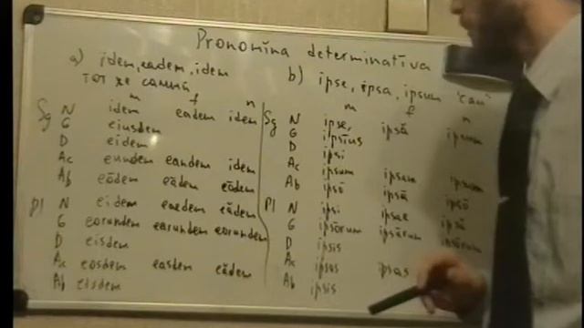 Урок 29. Латинские определительные местоимения смотреть онлайн