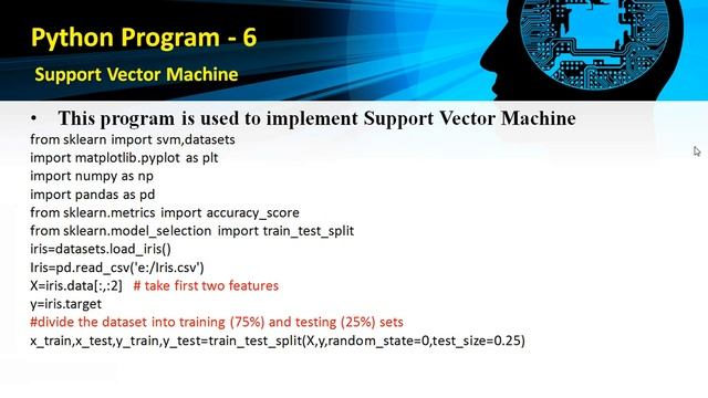 Support Vector Machine(SVM) | Program6 III Bsc Computer Science| M.S University | Web Academy смотреть онлайн