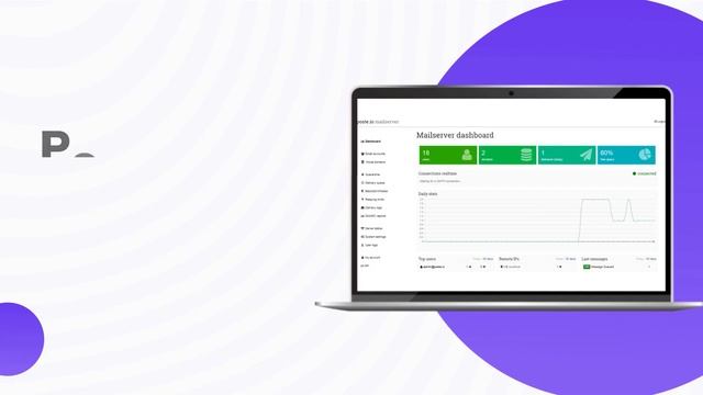 5 Best Self Hosted Email Server Platforms смотреть онлайн