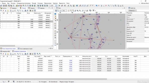 КРЕДО ДАТ. От и До.