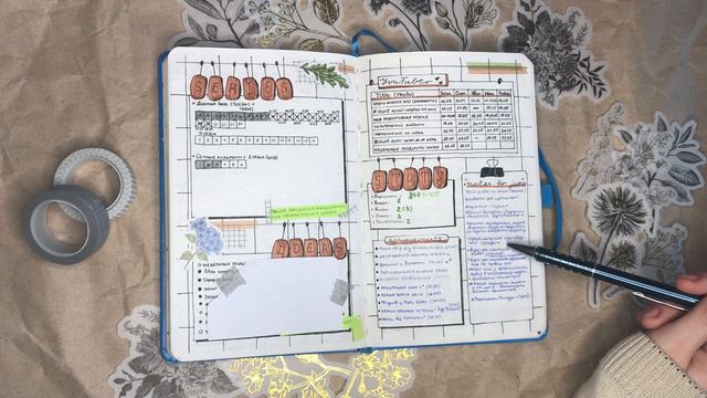 МОИ ИТОГИ МАЯ 2022 | Система планирования bullet journal Заполненные развороты ежедневника 2022 смотреть онлайн