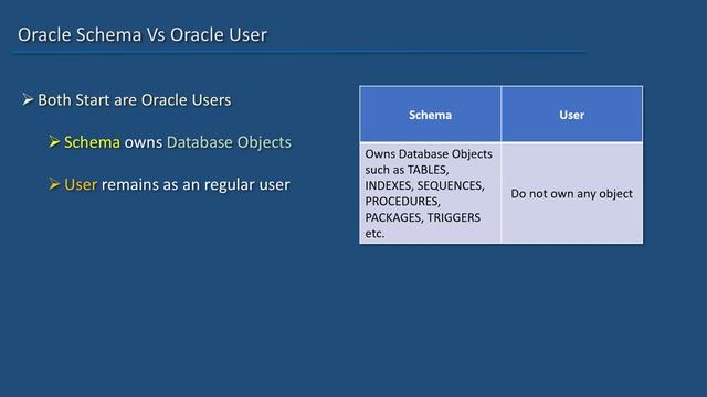 21 Oracle SQL Developer Tutorial For Beginners 20 Schema vs User смотреть онлайн