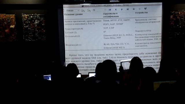История интернета и основы TCP/IP