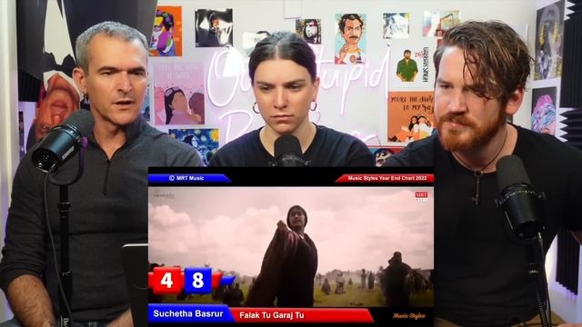 Top 100 Hindi/Bollywood Songs of 2022 REACTION!!! смотреть онлайн