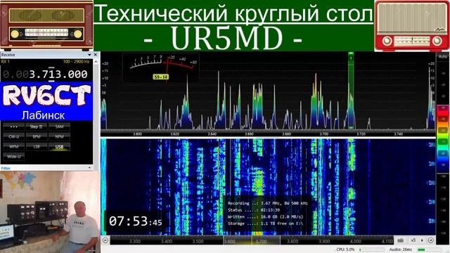 Технический круглый стол, 5 ноября 2020 г смотреть онлайн