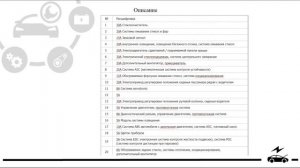 Предохранители и реле БМВ Е39 с описанием и схемами блоков. Электро схема BMW E39.