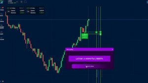 Торговый Робот для Бинариум. Как правильно торговать с Ботом