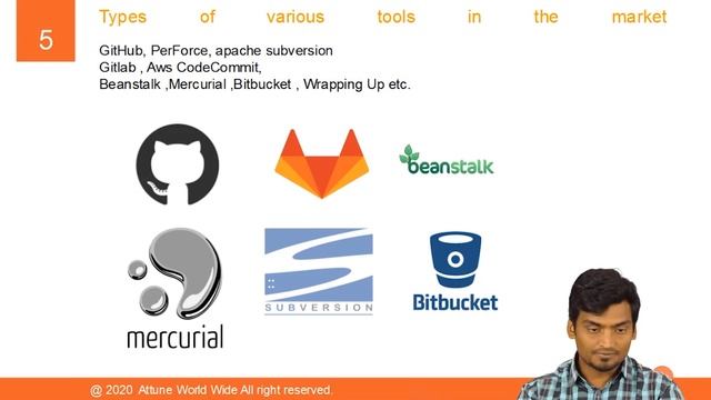 Why Companies use Distributed Version Control System Git Github? смотреть онлайн