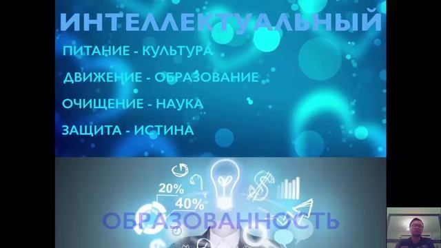 ГЛУБИННЫЕ ПРИЧИНЫ (!!!) нарушения ЗДОРОВЬЯ смотреть онлайн