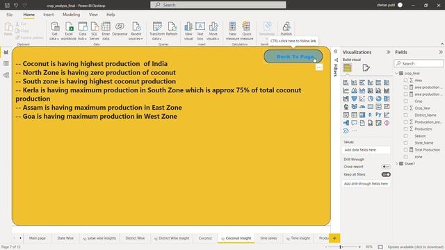 Crop Analysis Power BI Desktop смотреть онлайн