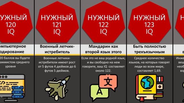 Искусство и Саморазвитие