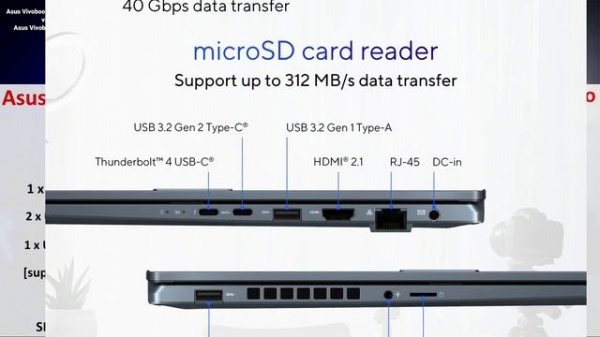 ASUS Vivobook 16X 2023 vs ASUS Vivobook Pro 16 | Which is Better ? | Intel i5 13th Gen | i9- 11900H