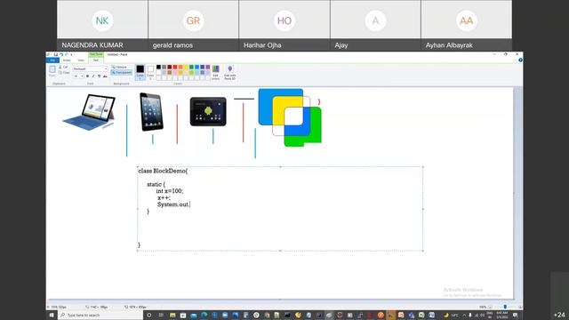static variable , method , block in java смотреть онлайн