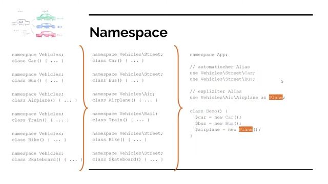 OOP in PHP [#02] - Was sind Namespaces in PHP смотреть онлайн