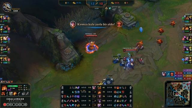 Gnar Jungle vs Elise - TR Challenger Patch 10.8 смотреть онлайн