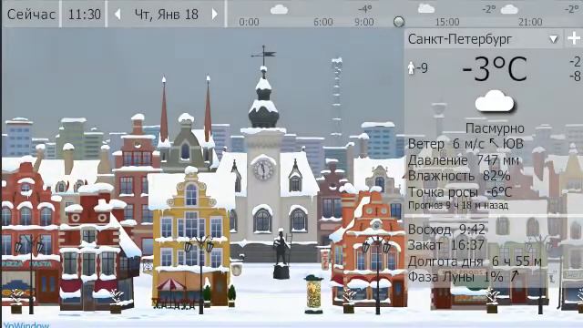 Погода. 16-20 января 18г. Санкт-Петербург смотреть онлайн