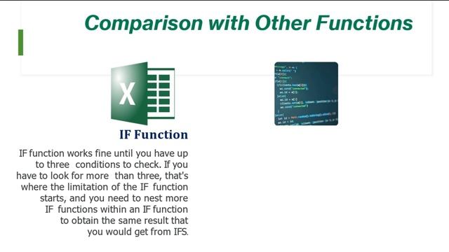 65-IT FOR ALL: Using the IFS function in Excel смотреть онлайн