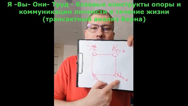 Формирование личности и идентичности из детства. смотреть онлайн