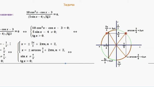 ЕГЭ по математике задание C1 Тригонометрия 3 - 09 смотреть онлайн
