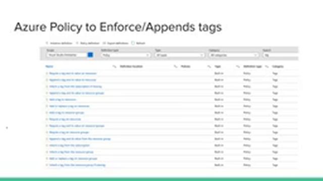 FinOps dans Azure смотреть онлайн