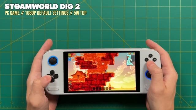 “Budget” Handheld PC [AYANEO Air Plus Intel I3 1215U Review]