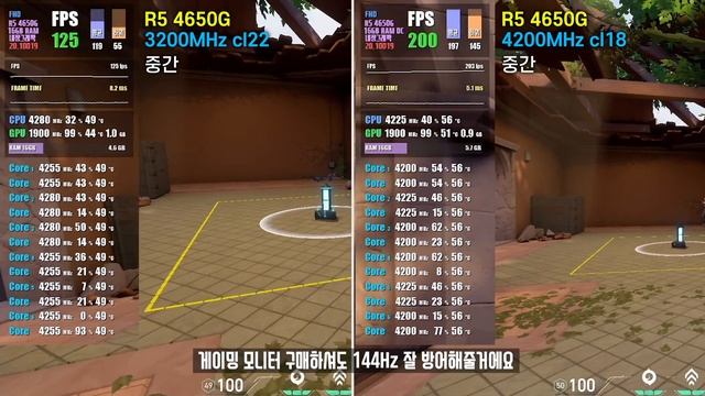 내장 그래픽만으로 게임하는 시대가 온다, 라이젠 프로 르누아르 분석 리뷰 (4350G, 4650G, 4750G) смотреть онлайн