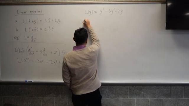 Introduction to linear operators смотреть онлайн