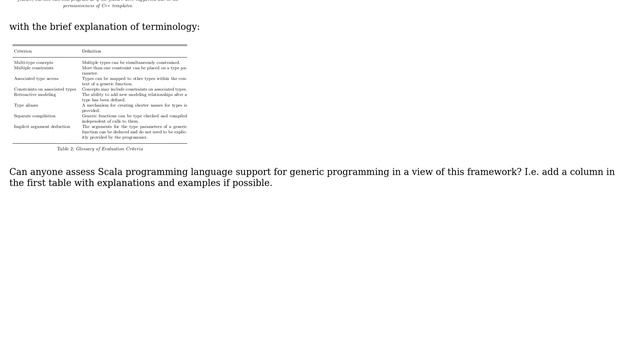Computer Science: Scala as a language for Generic Programming смотреть онлайн