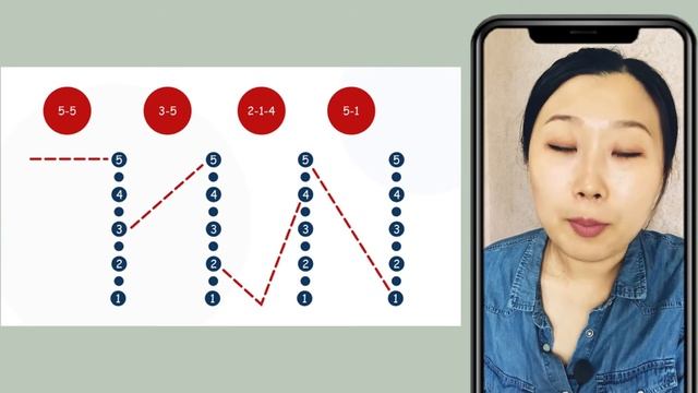 Китайские тоны (Как правильно произносить тоны) смотреть онлайн