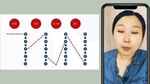 Китайские тоны (Как правильно произносить тоны)