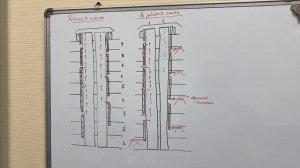 Запахи от соседей из вентиляции! Возможные причины обратной тяги!