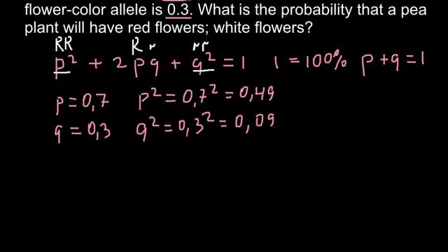 How To Solve Population Genetics Problems