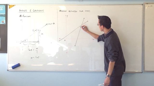 Angle Between Two Lines смотреть онлайн