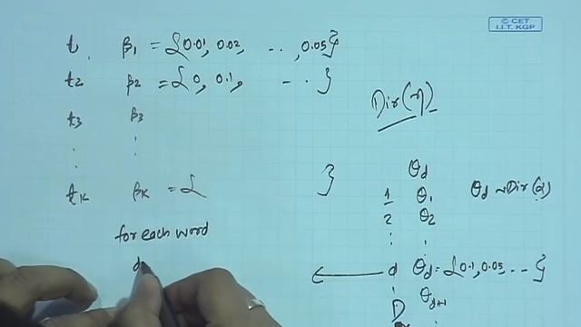 Lecture 43 :Latent Dirichlet Allocation : Formulation смотреть онлайн