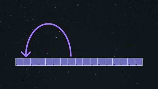 Big O Notation in 100 Seconds смотреть онлайн
