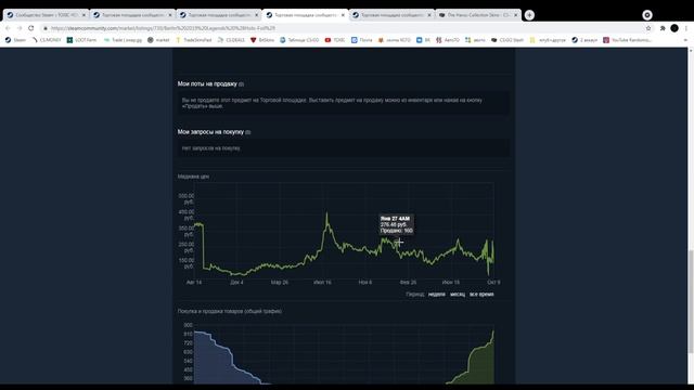 ГОТОВИМСЯ К МАЖОРУ!ИНВЕСТИЦИИ В СТИКЕРЫ СТАРЫХ,НОВОГО МАЖОРА!КАКИЕ У МЕНЯ МЫСЛИ И ЧТО Я БУДУ ДЕЛАТЬ смотреть онлайн
